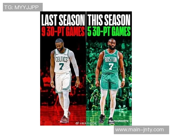 杰伦布朗赛后感慨爵士拼劲十足即便是背靠背也不容小觑