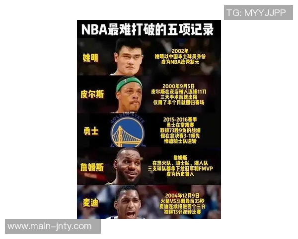 阿里扎揭秘心中最佳五人组贾巴尔乔丹科比便士麦迪工资帽已失控